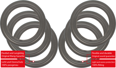 Electro Voice Link 10 Speaker Surround Re-Foam Complete Repair Kit For Passive Radiator And Woofer